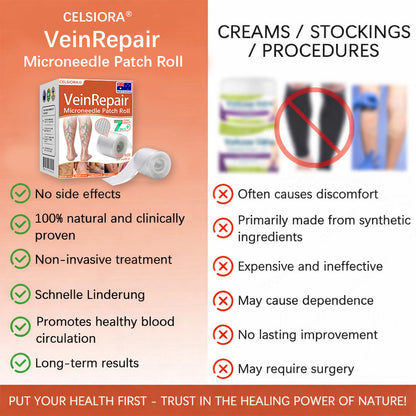 🌟🌟Celsiora® Vein Ease Microneedle Care Patch(For Spider Veins, Varicose Veins, Swelling & Leg Fatigue) - Last Day Promotion 50% OFF