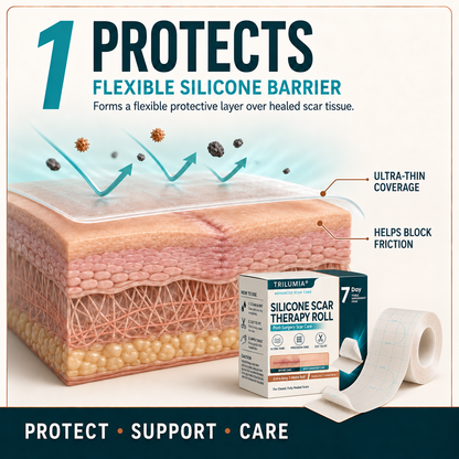 🎁🧚TRILUMIA® SILICONE SCAR THERAPY ROLL Help Soften, Flatten & Improve the Appearance of Raised Scars