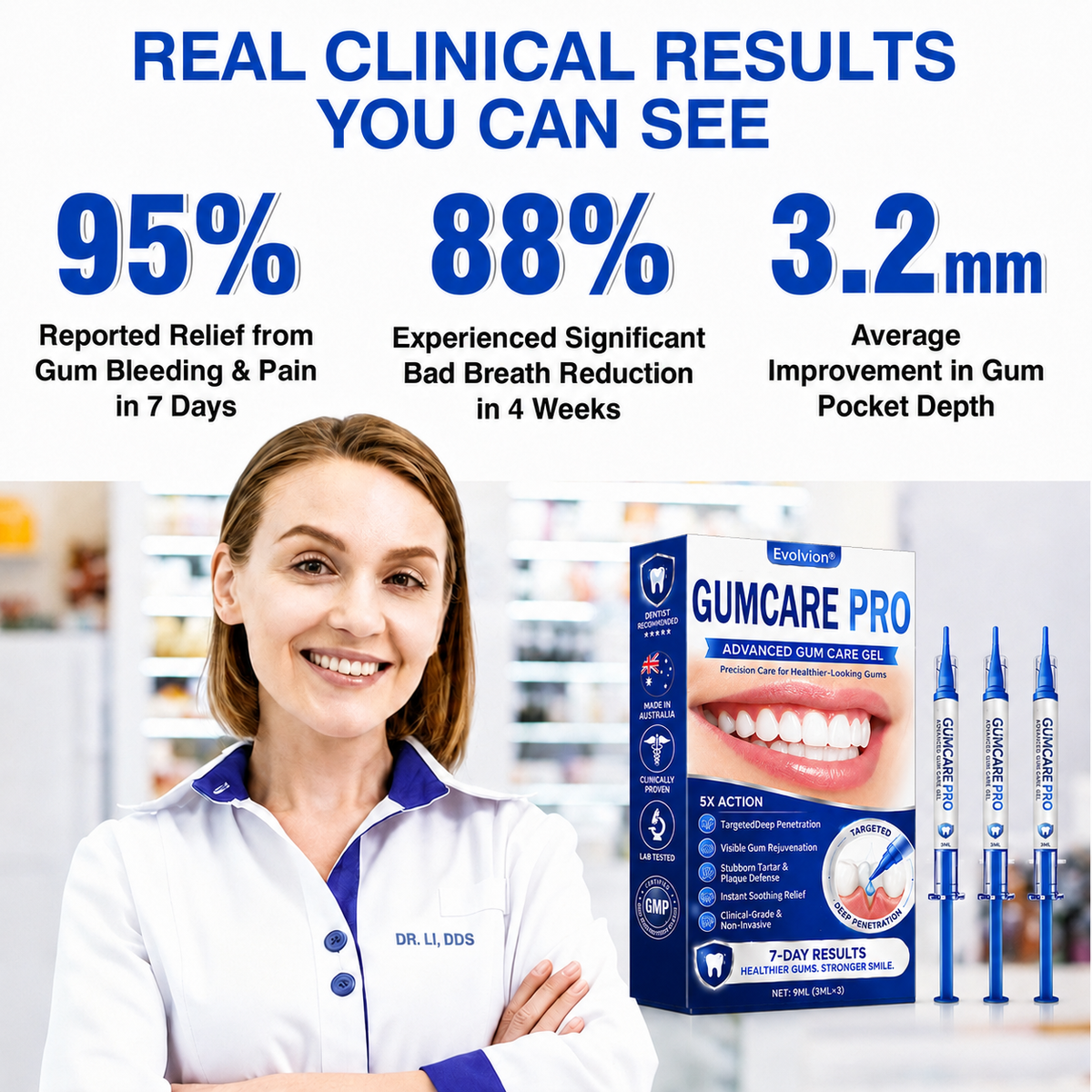 🇦🇺🌿🦷 Evolvion® GumCare Pro Advanced Gum Care Gel