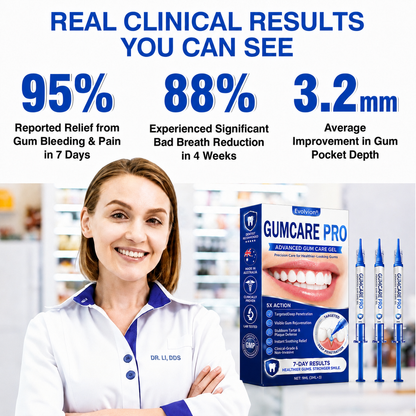 🇦🇺🌿🦷 Evolvion® GumCare Pro Advanced Gum Care Gel