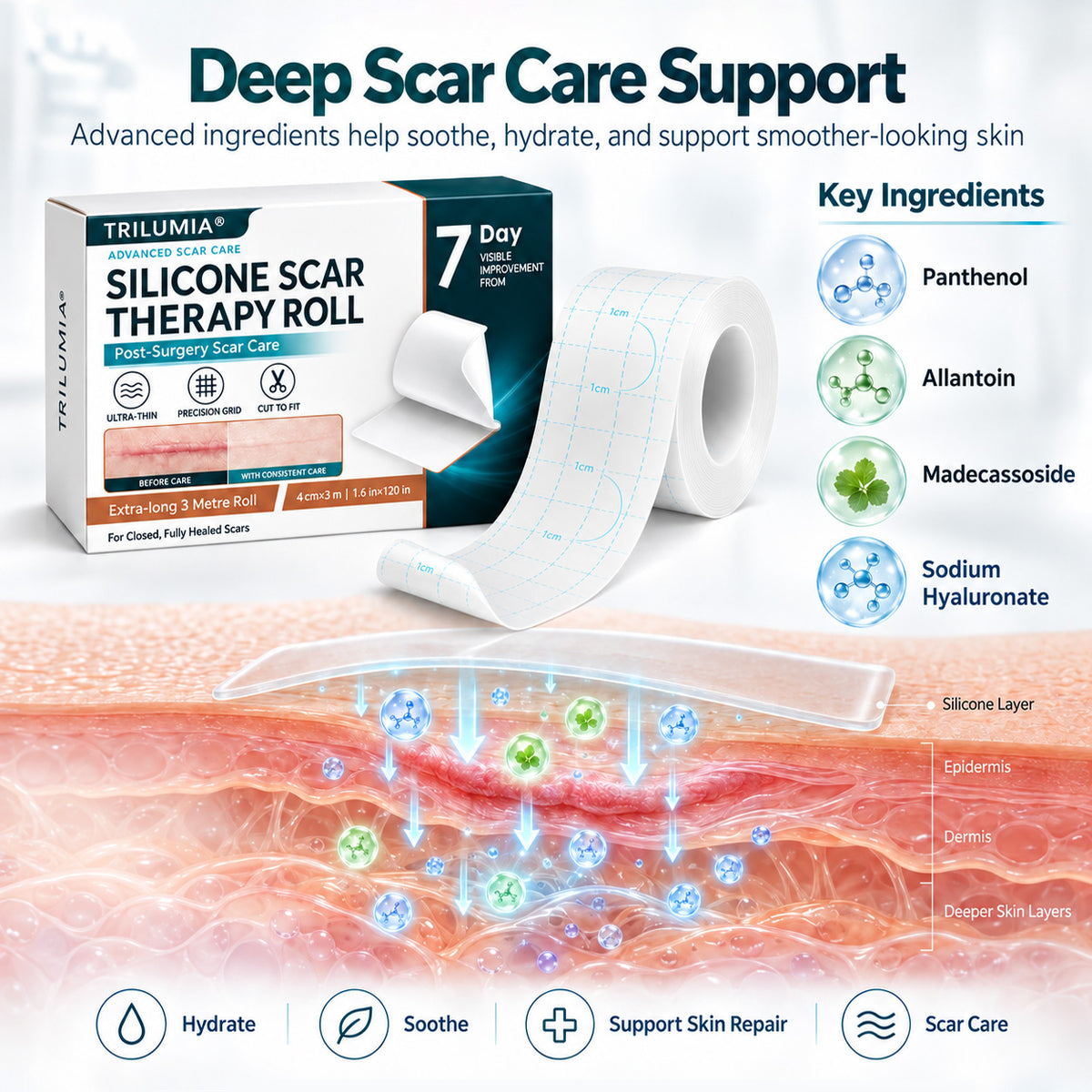 ✨🦄TRILUMIA® SILICONE SCAR THERAPY ROLL Help Soften, Flatten & Improve the Appearance of Raised Scars