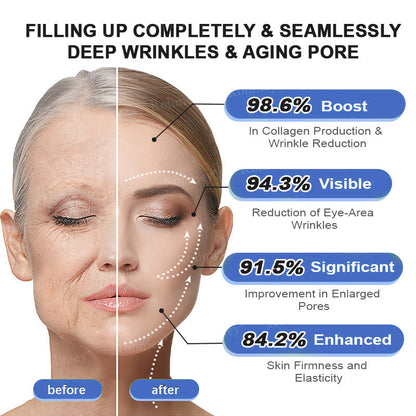 🎁🫧Rolimey® Anti-Wrinkle Firming & Lifting Cream Retinol + Collagen Peptides for Smoother, Firmer-Looking Skin | 60% OFF