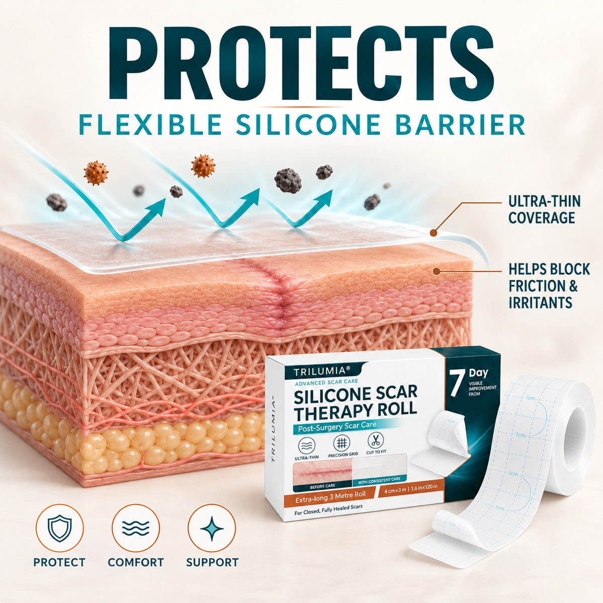✨🦄TRILUMIA® SILICONE SCAR THERAPY ROLL Help Soften, Flatten & Improve the Appearance of Raised Scars
