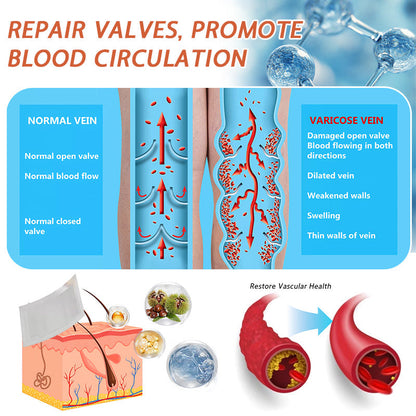 👨‍⚕️🌿Zvoevo® Vein Ease Microneedle Care Patch(For Spider Veins, Varicose Veins, Swelling & Leg Fatigue) - Last Day Promotion 50% OFF