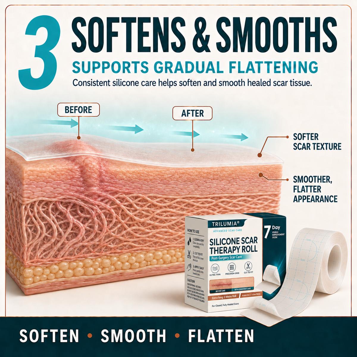 🎁🧚TRILUMIA® SILICONE SCAR THERAPY ROLL Help Soften, Flatten & Improve the Appearance of Raised Scars