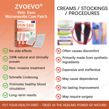👨‍⚕️🌿Zvoevo® Vein Ease Microneedle Care Patch(For Spider Veins, Varicose Veins, Swelling & Leg Fatigue) - Last Day Promotion 50% OFF