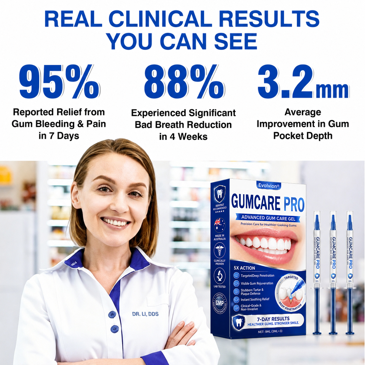 🇦🇺🌿🦷 Evolvion® GumCare Pro Advanced Gum Care Gel