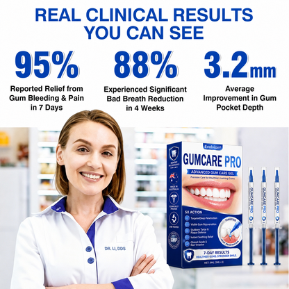 🇦🇺🌿🦷 Evolvion® GumCare Pro Advanced Gum Care Gel
