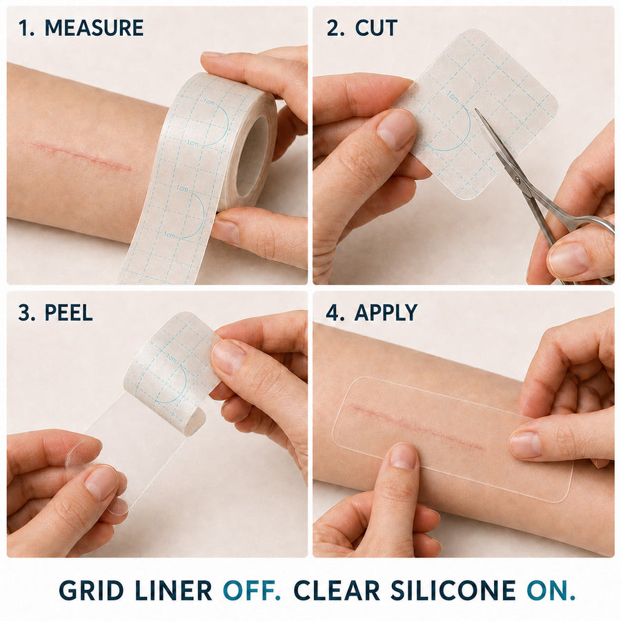 Four application stages: measure, cut, peel off the backing and apply clear silicone